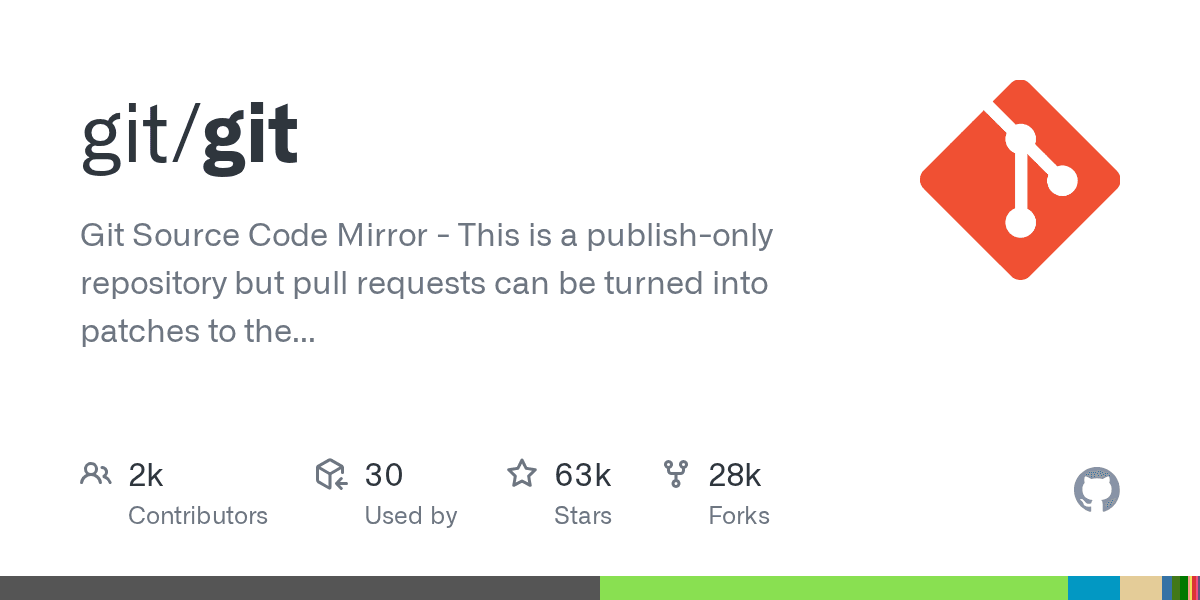 Open Source Spotlight: Git