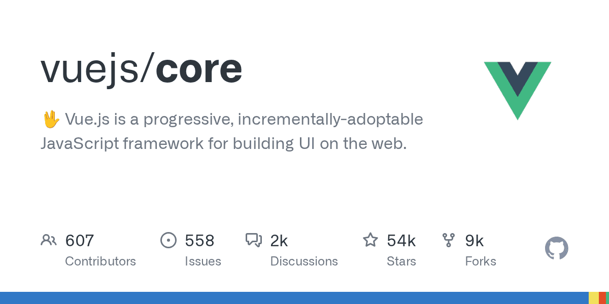 Vue 3.6.0-rc.7 Published